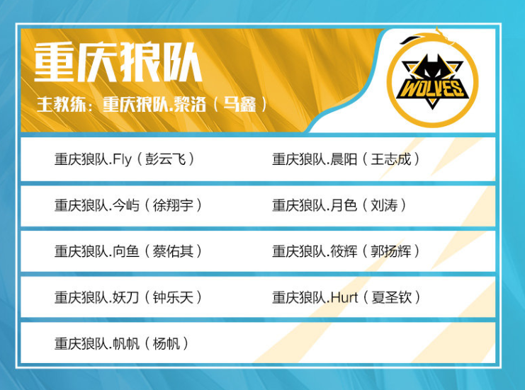 LOL官推：周六将是卫冕冠军T1战队获得S14参赛资格的最后机会