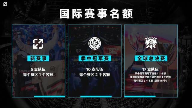 FURIA Esports 正式将 skullz 送上替补席